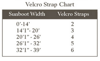 Sunboot Velcro Strap Chart